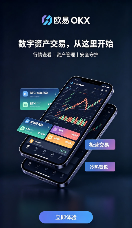 欧交易所app正版入口交易界面演示